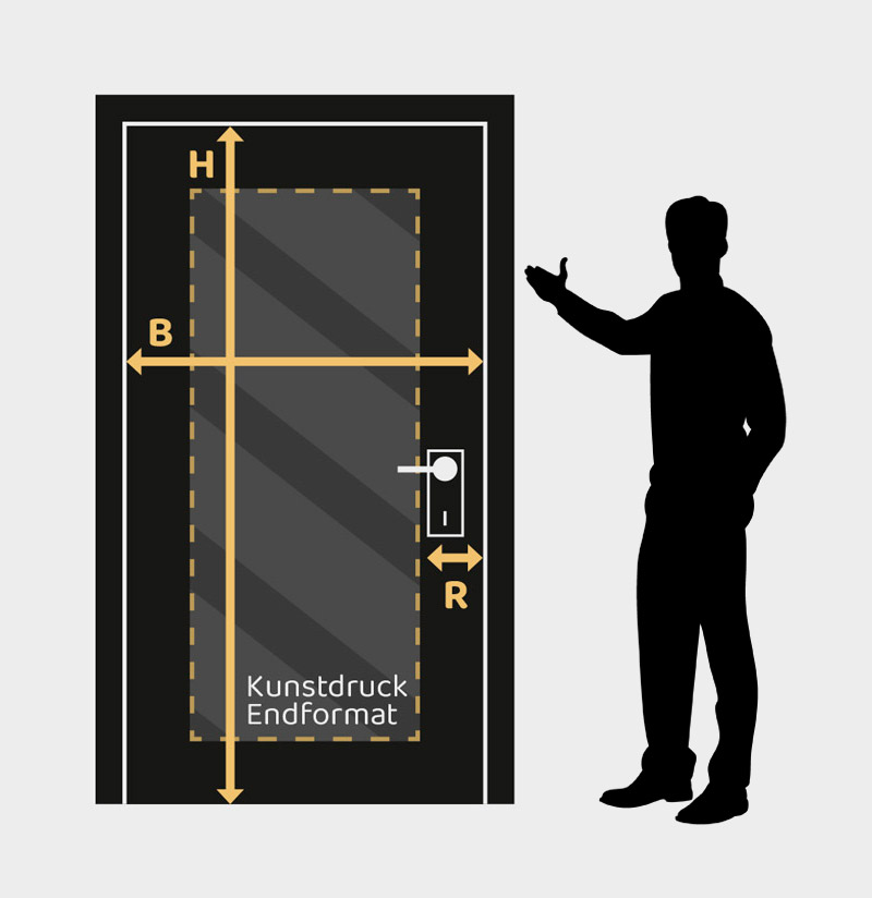 Montage-Hilfestellung_artondoors2